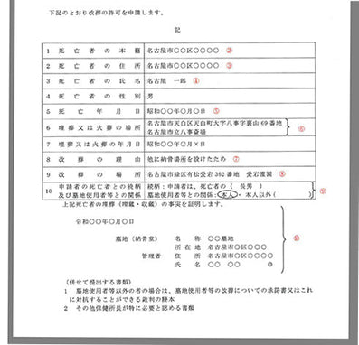改葬手続きの実務で、知っておきたい書式の違い